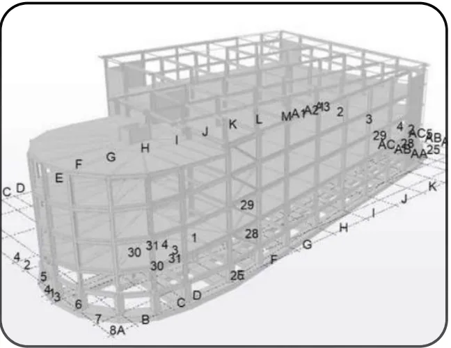 Marawi Multilevel Parking — commercial steel project in Marawi City