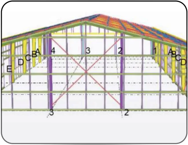 Furniture Showroom (Abrilo) — warehouse steel project in Upper Carmen, Cagayan de Oro City